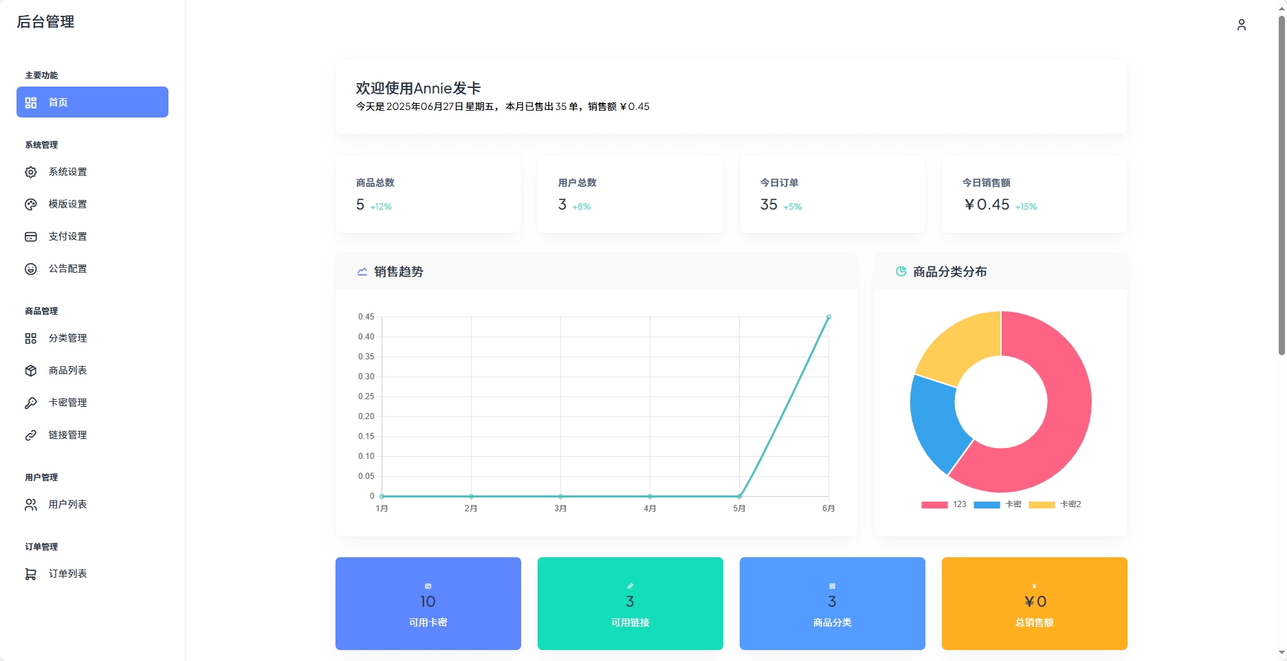Annie简约发卡系统 1.0开源版-星火轻创