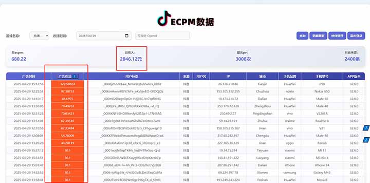 2025最新风口项目 抖音小游戏MCN 单人单日收益1500-2000+-星火轻创