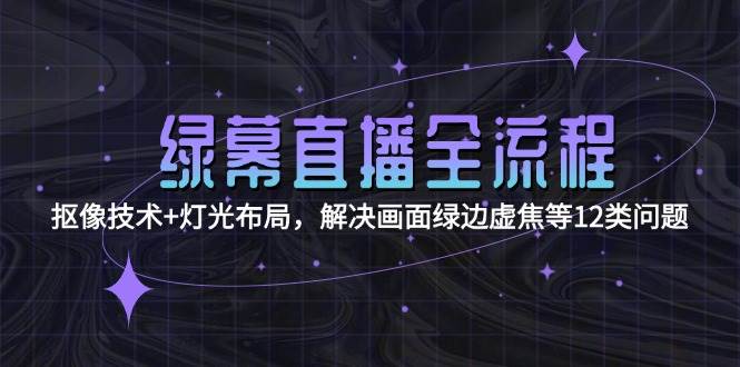绿幕直播全流程：抠像技术+灯光布局，解决画面绿边虚焦等12类问题-星火轻创