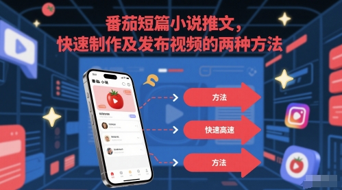 番茄短篇小说推文，快速制作及发布视频的两种方法-星火轻创
