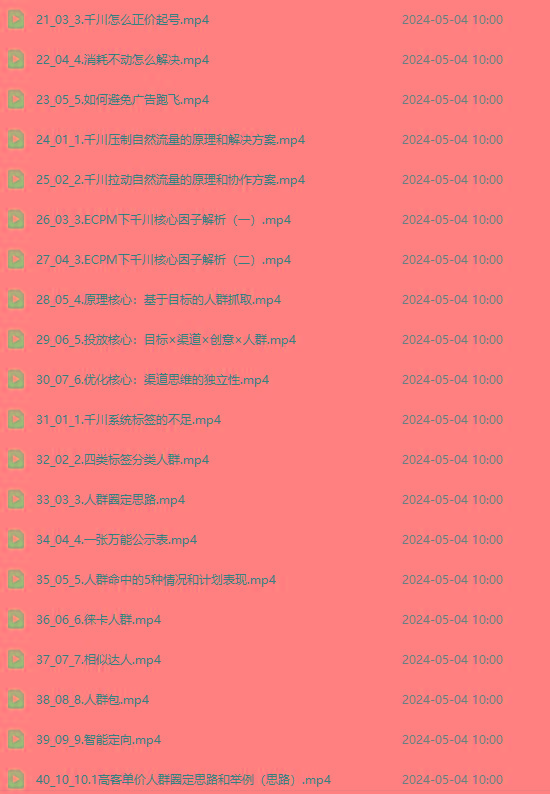图片[2]-2024单品正价起号，直播素材投流选品：选品课+投流课+素材课+卡首屏/100节-星火轻创