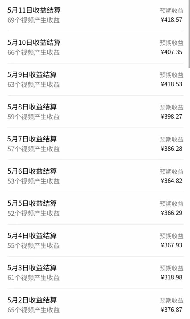 视频号AI小说漫画，无需剪辑，一键洗稿原创，小白日入500+，喂饭级教程-星火轻创