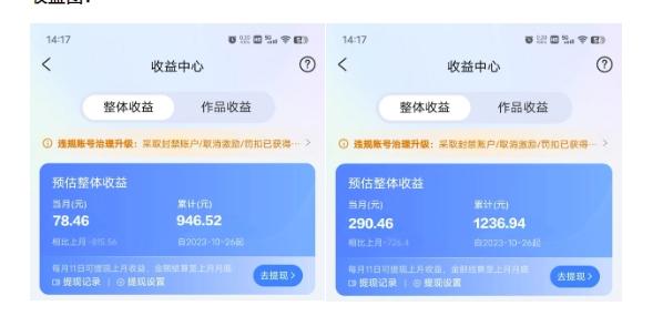 最新景点旅行图片视频打卡,实测矩阵月入2000+,新手可做【揭秘】