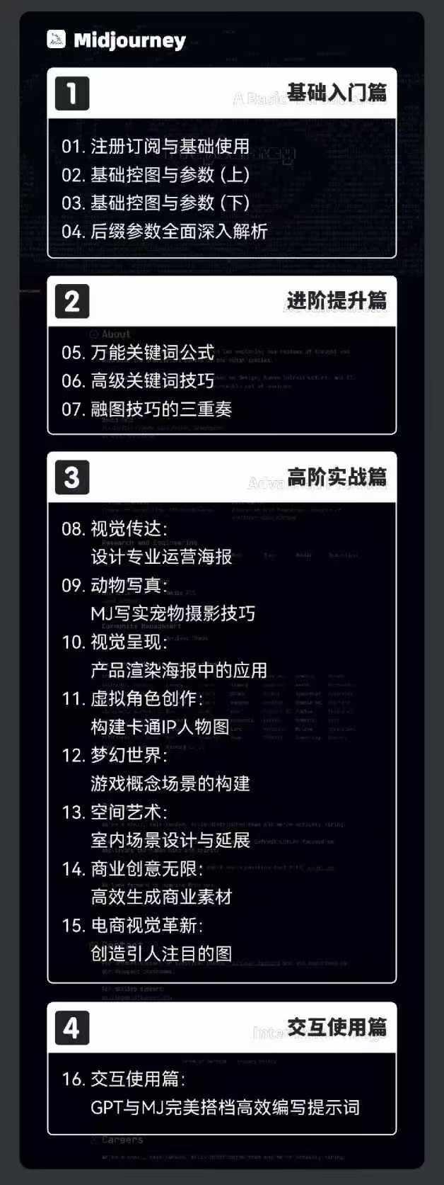 图片[2]-2024-AIGC人工智能零基础到进阶，GPT+MJ+SD商业技术落地(78节-星火轻创