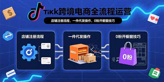 TikTok跨境电商全流程运营：店铺注册流程，一件代发操作，0粉开橱窗技巧-星火轻创
