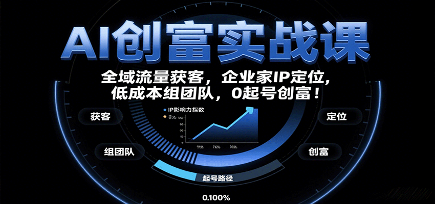 AI创富实战课:企业家IP定位,全域流量获客,低成本组团队,0起号创富!-星火轻创