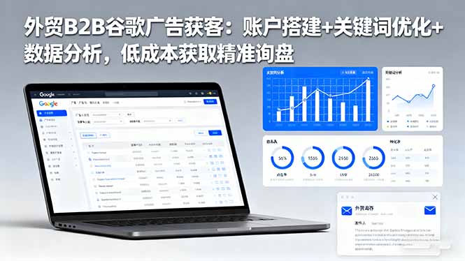 外贸B2B 谷歌广告获客：账户搭建+关键词优化+数据分析 低成本获取精准询盘-星火轻创