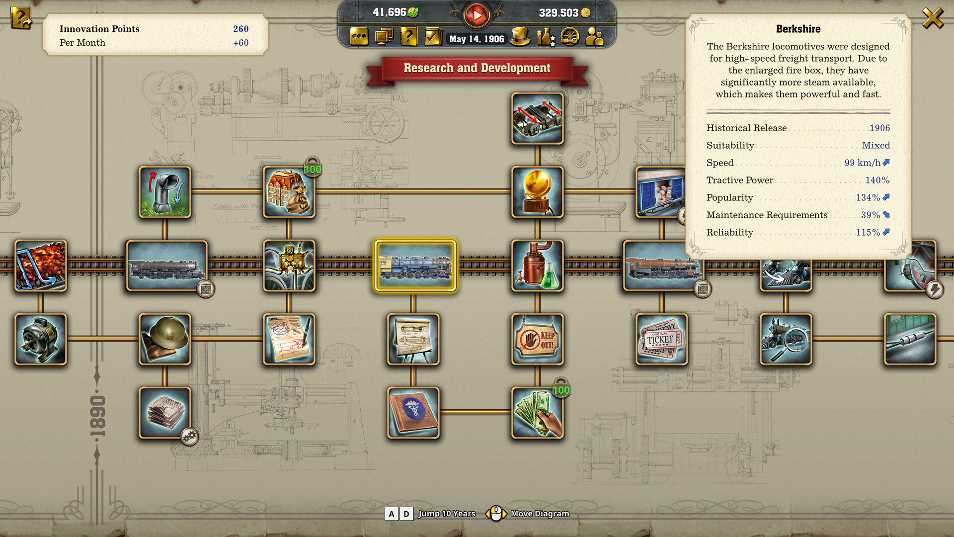 《铁路帝国2 Railway Empire 2》Switch美版中文NSZ下载 – 含1.8.0.64733补丁-星火轻创