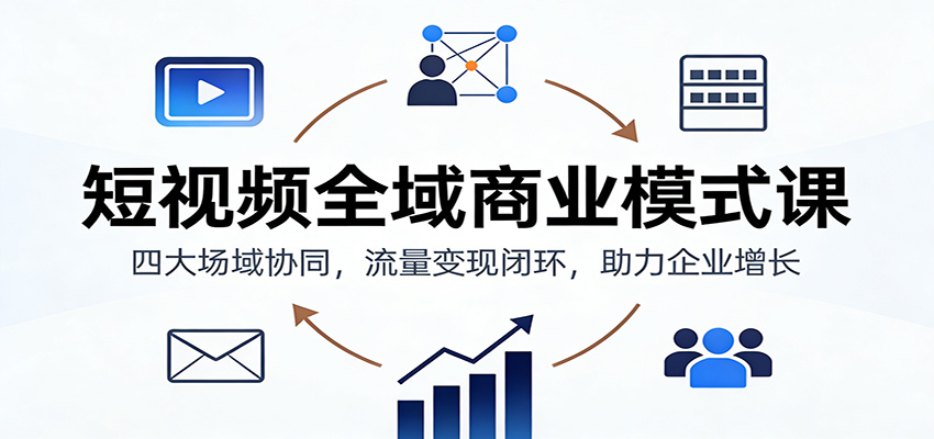 短视频全域商业模式课:四大场域协同,流量变现闭环,助力企业增长-星火轻创