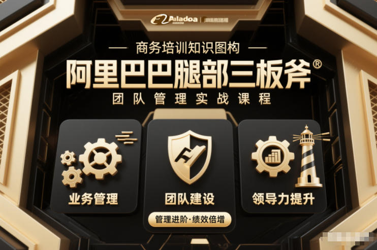 团队管理必学课程系列，阿里巴巴“腿部三板斧”-星火轻创