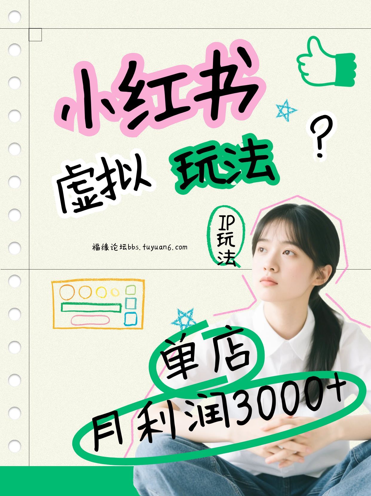 小红书虚拟玩法(铺货流和单品玩法),单店月利润3000+,IP打法+原创商品(0违规)-星火轻创