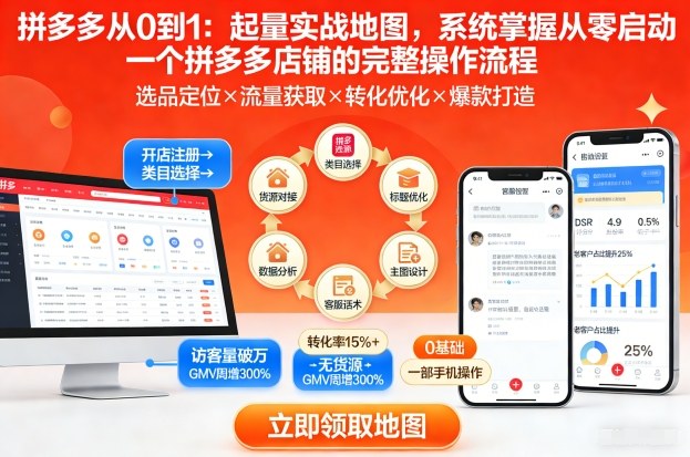 拼多多从0到1：起量实战地图，系统掌握从零启动一个拼多多店铺的完整操作流程-星火轻创