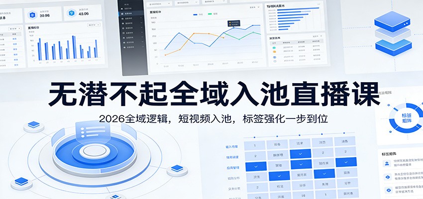 无潜不起全域入池直播课:2026全域逻辑,短视频入池,标签强化一步到位-星火轻创