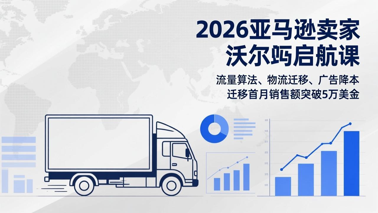 2026亚马逊卖家沃尔玛启航课，流量算法、物流迁移、广告降本，迁移首月销售额突破5万美金-星火轻创