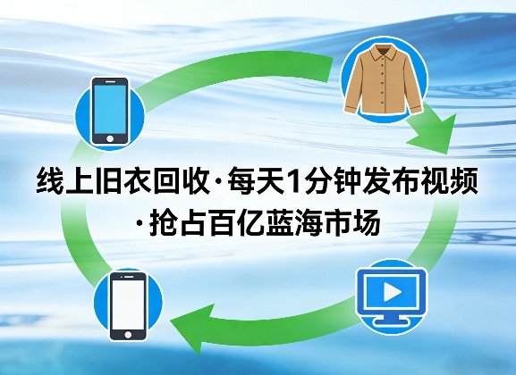 线上旧衣回收项目，我们给你提供视频，每天花一分钟发布视频，抢占百亿蓝海市场【揭秘】-星火轻创