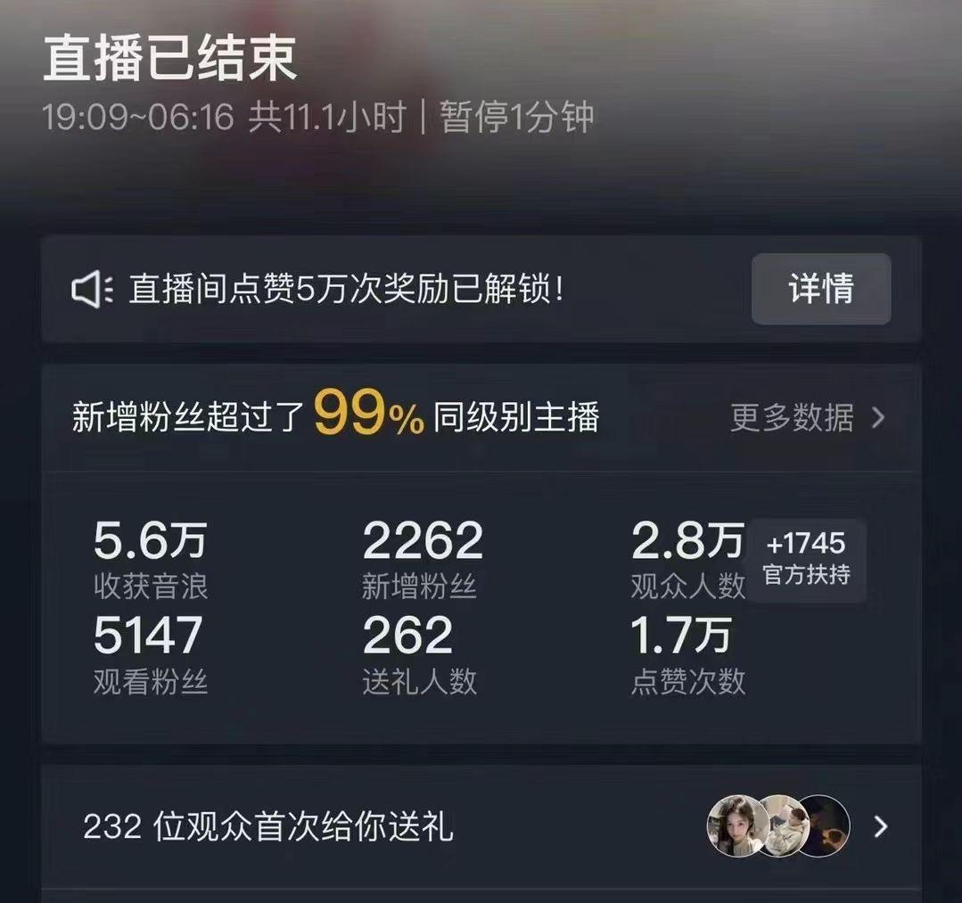 抖音24小时无人直播Ai时装秀，实操日入2000+，礼物刷不停，落地保姆及教学-星火轻创