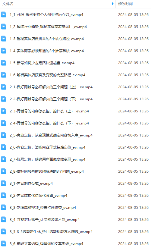 图片[1]-实体店老板获客特训营：认知、定位、文案、矩阵、直播、AI等(72节-星火轻创