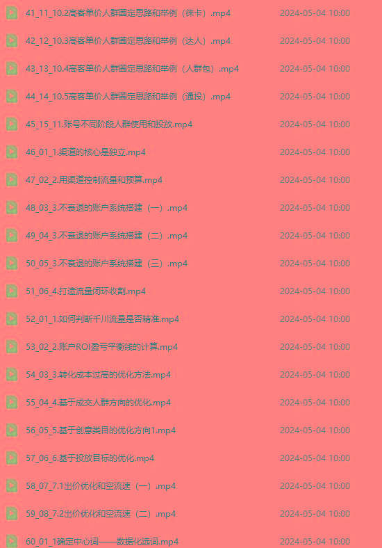 图片[3]-2024单品正价起号，直播素材投流选品：选品课+投流课+素材课+卡首屏/100节-星火轻创