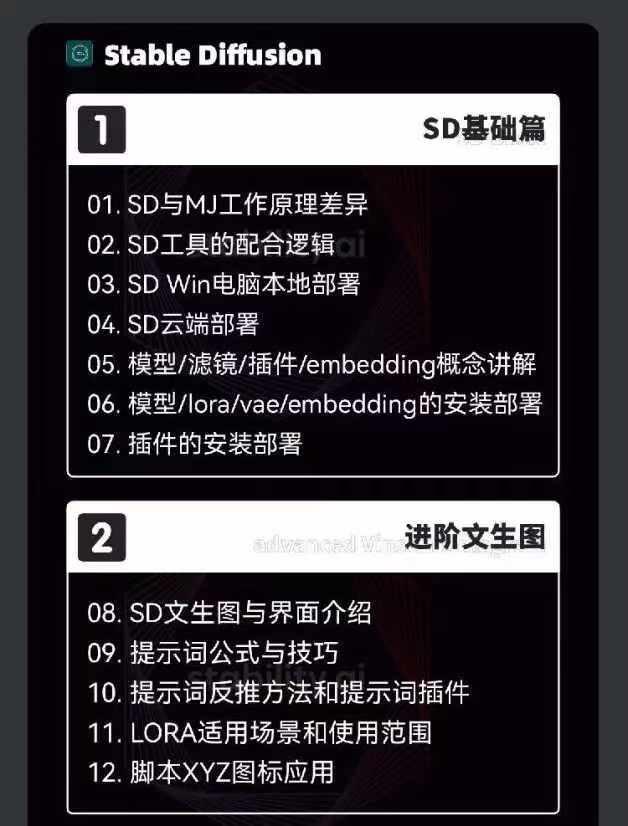 图片[3]-2024-AIGC人工智能零基础到进阶，GPT+MJ+SD商业技术落地(78节-星火轻创
