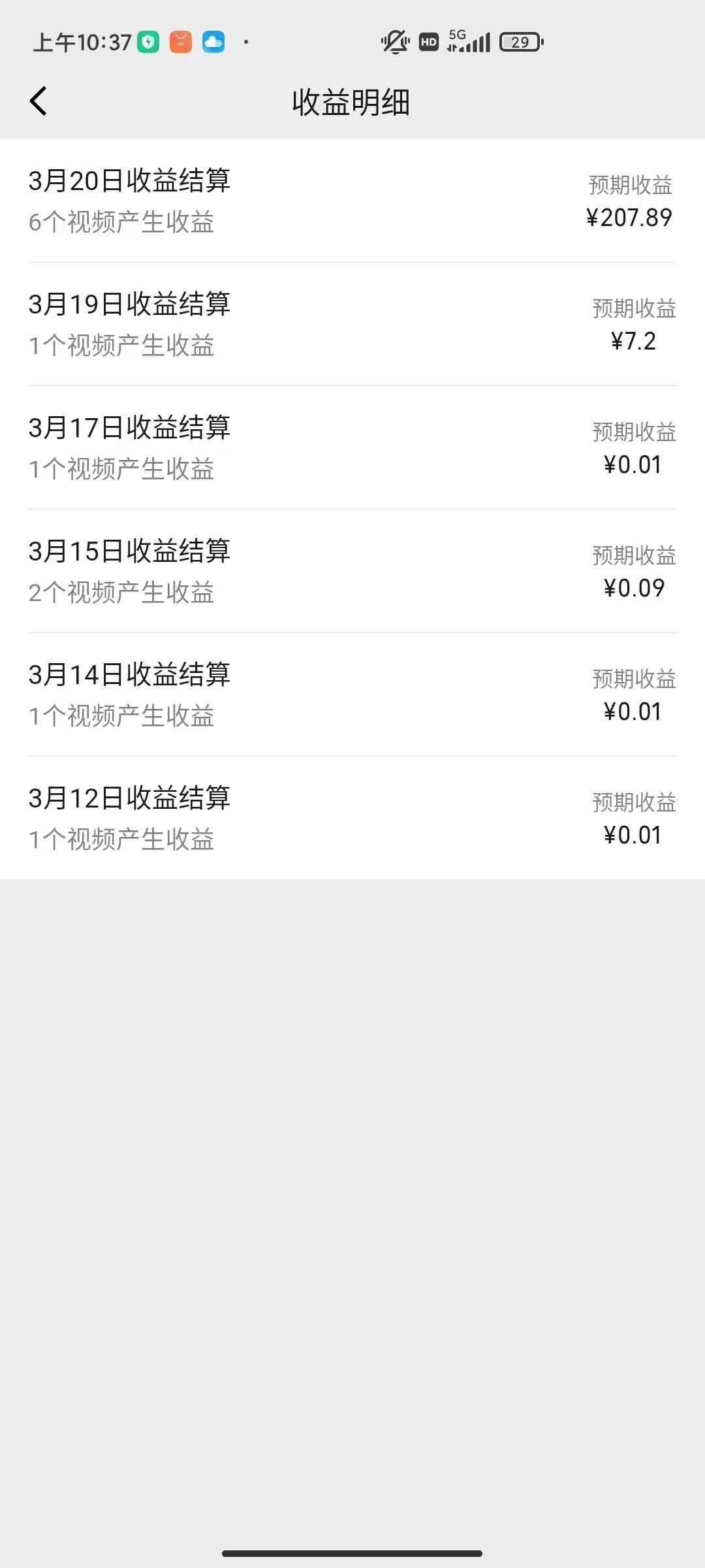 图片[1]-(9648期)盘点视频号创作分成计划，快速过原创日入300+，从0到1完整项目教程！-星火轻创