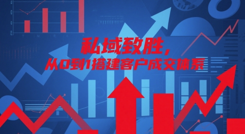 私域致胜，从0到1搭建客户成交体系-星火轻创