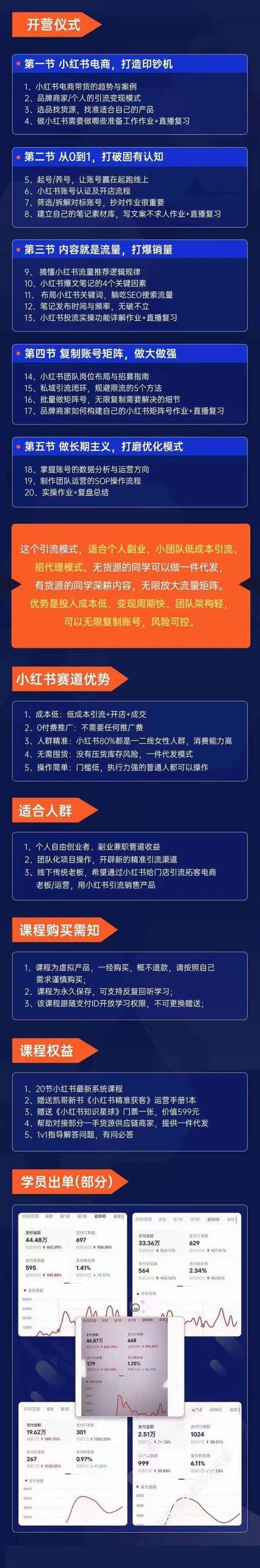 图片[1]-小红书-矩阵号获客特训营-第10期，小红书电商的带货课，引流变现新商机-星火轻创