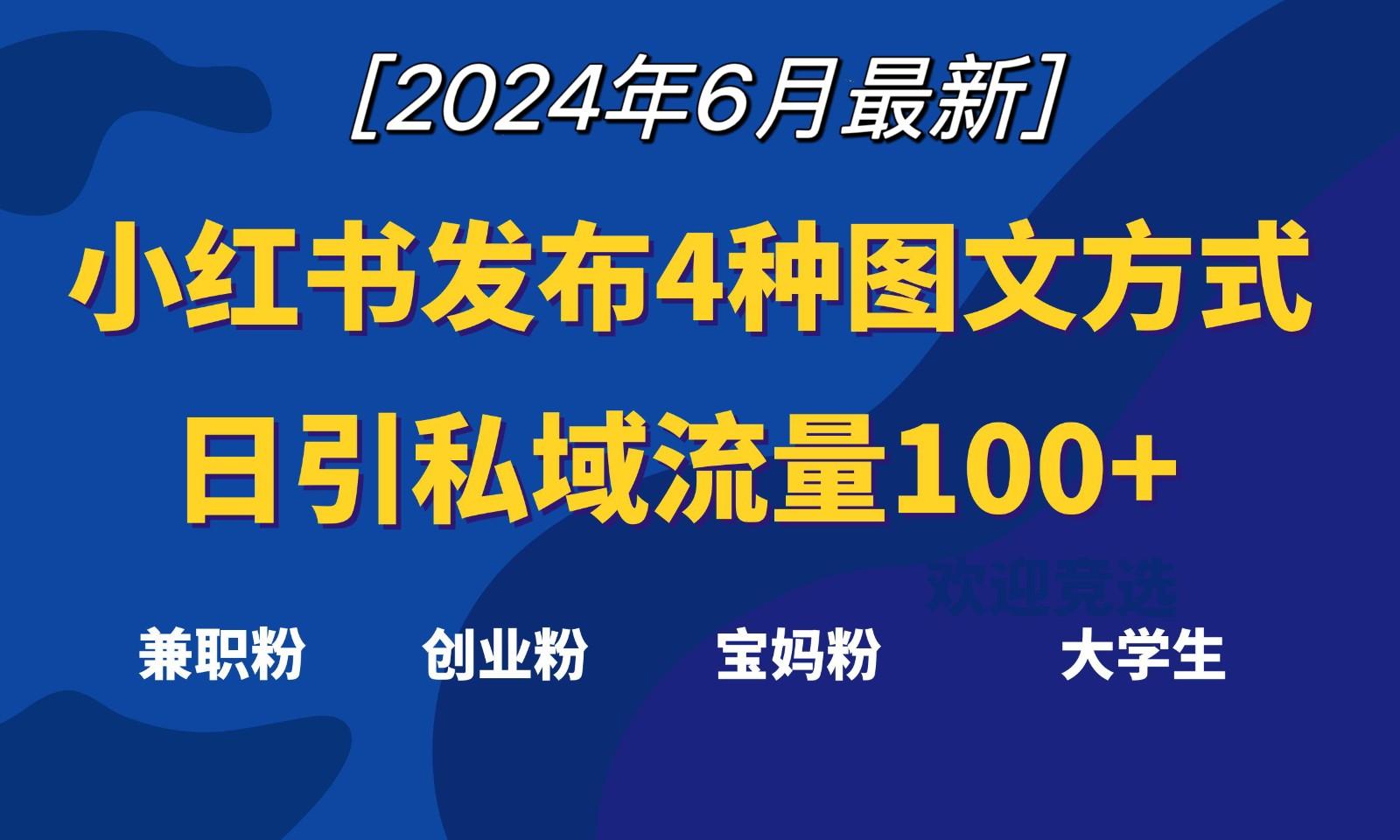小红书发布这4种图文，就能日引私域流量100+-星火轻创