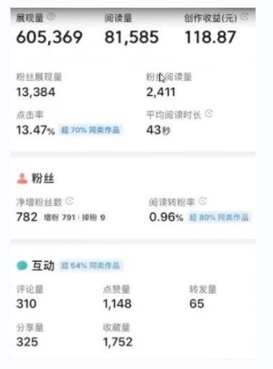 书冷门项目，操作简单，单号一天100+，有人一个月变现1w+！(软件+教程+玩法)-星火轻创