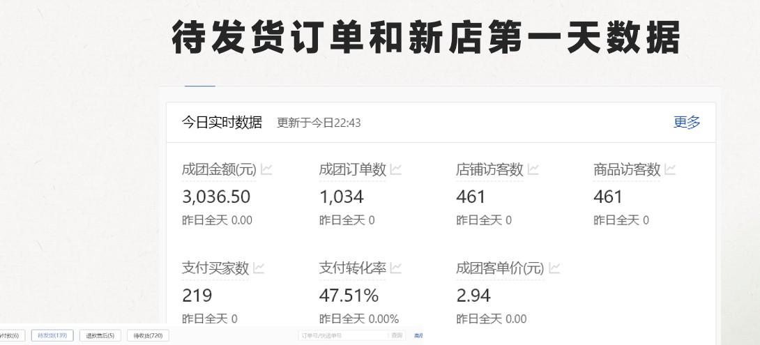 图片[2]-最新拼多多模式日入4K+两天销量过百单，无学费、老运营代操作、小白福利-星火轻创
