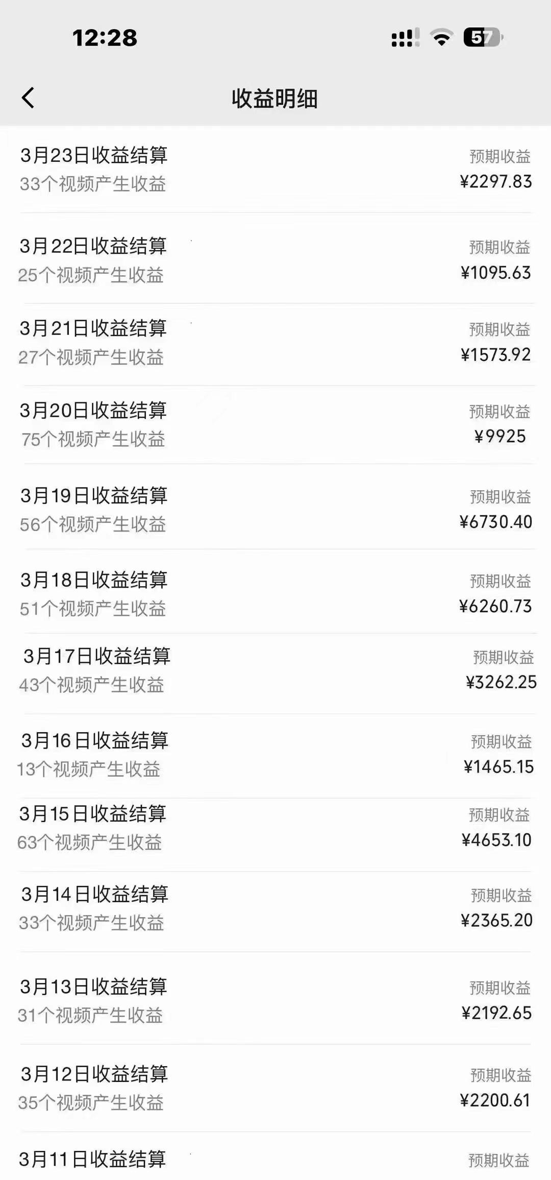 图片[1]-(9648期)盘点视频号创作分成计划，快速过原创日入300+，从0到1完整项目教程！-星火轻创