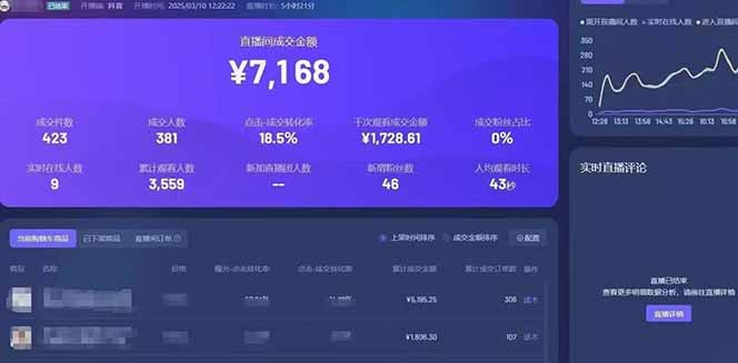 靠不露脸读稿子直播,日入5000+,普通人直播带货的新风口,抖音破价直...-星火轻创