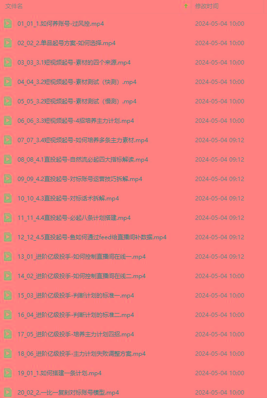 图片[1]-2024单品正价起号，直播素材投流选品：选品课+投流课+素材课+卡首屏/100节-星火轻创
