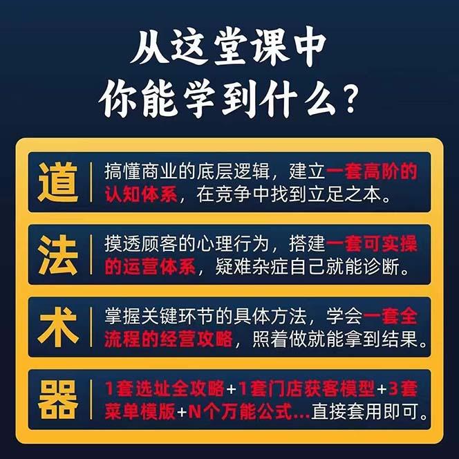 图片[1]-餐饮店盈利实操方法：教你怎样开一家持续能赚钱的餐厅(25节-星火轻创