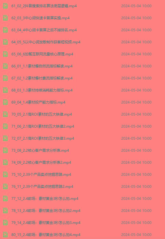 图片[4]-2024单品正价起号，直播素材投流选品：选品课+投流课+素材课+卡首屏/100节-星火轻创