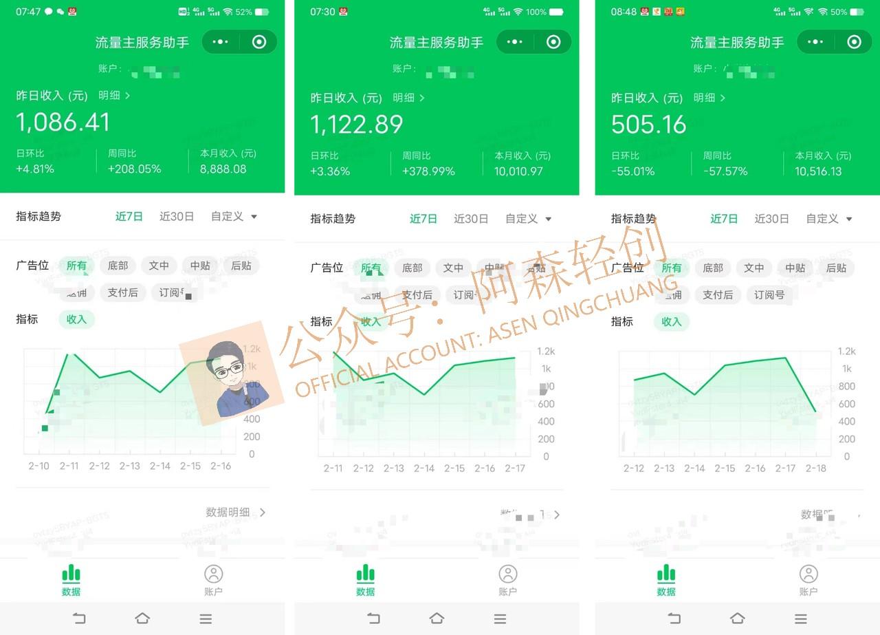 图片[1]-(9535期)无需技术，AI掘金2.0插件让你轻松赚钱，短期做到月入3万！-星火轻创