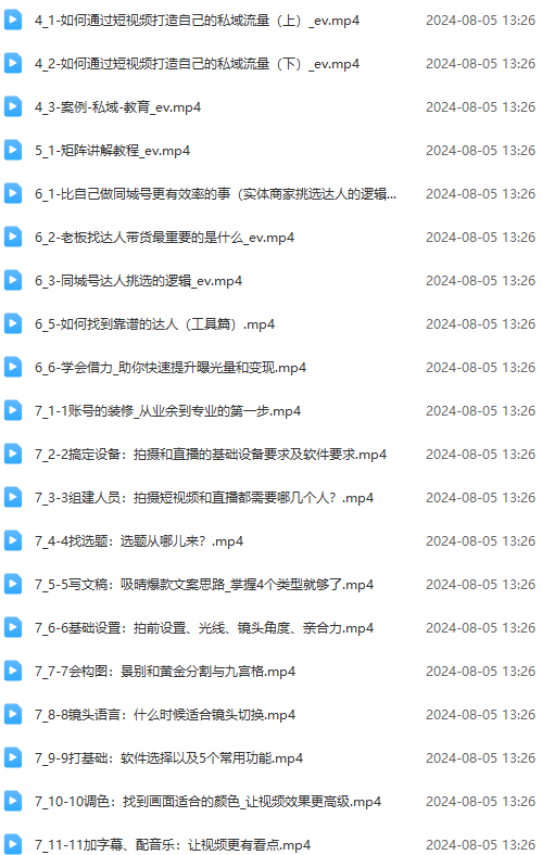 图片[2]-实体店老板获客特训营：认知、定位、文案、矩阵、直播、AI等(72节-星火轻创