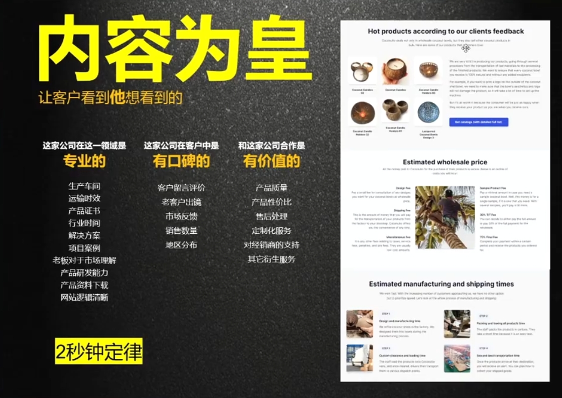 刘老师·外贸询盘增长秘籍从0到1的实战指南-星火轻创