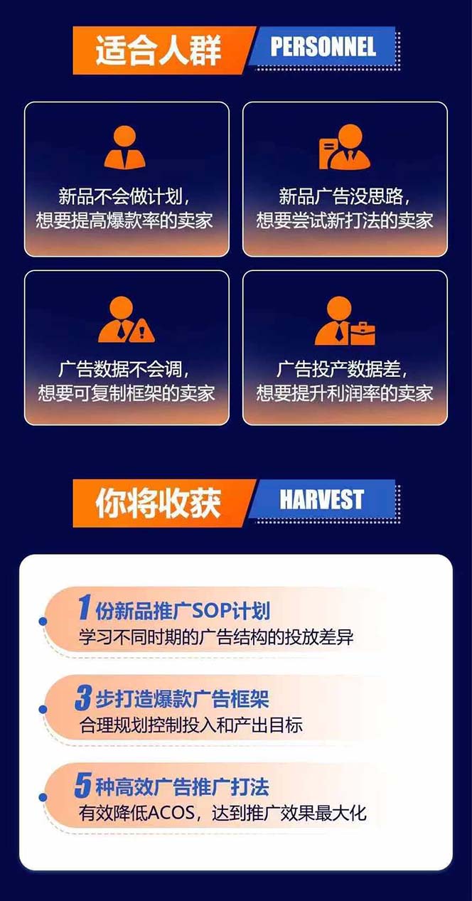 图片[2]-亚马逊爆款广告训练营：掌握关键词库搭建方法，优化广告数据提升旺季销量-星火轻创