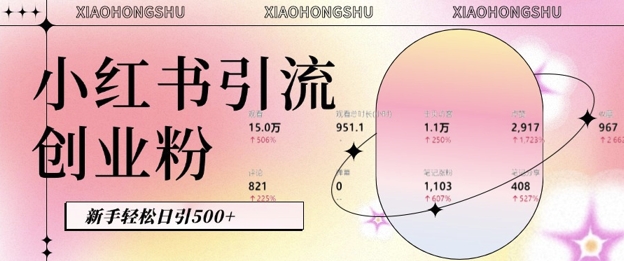 小红书私域引流无脑操作法:AI生成内容,粉丝自动转化,新手轻松日引500+创业粉