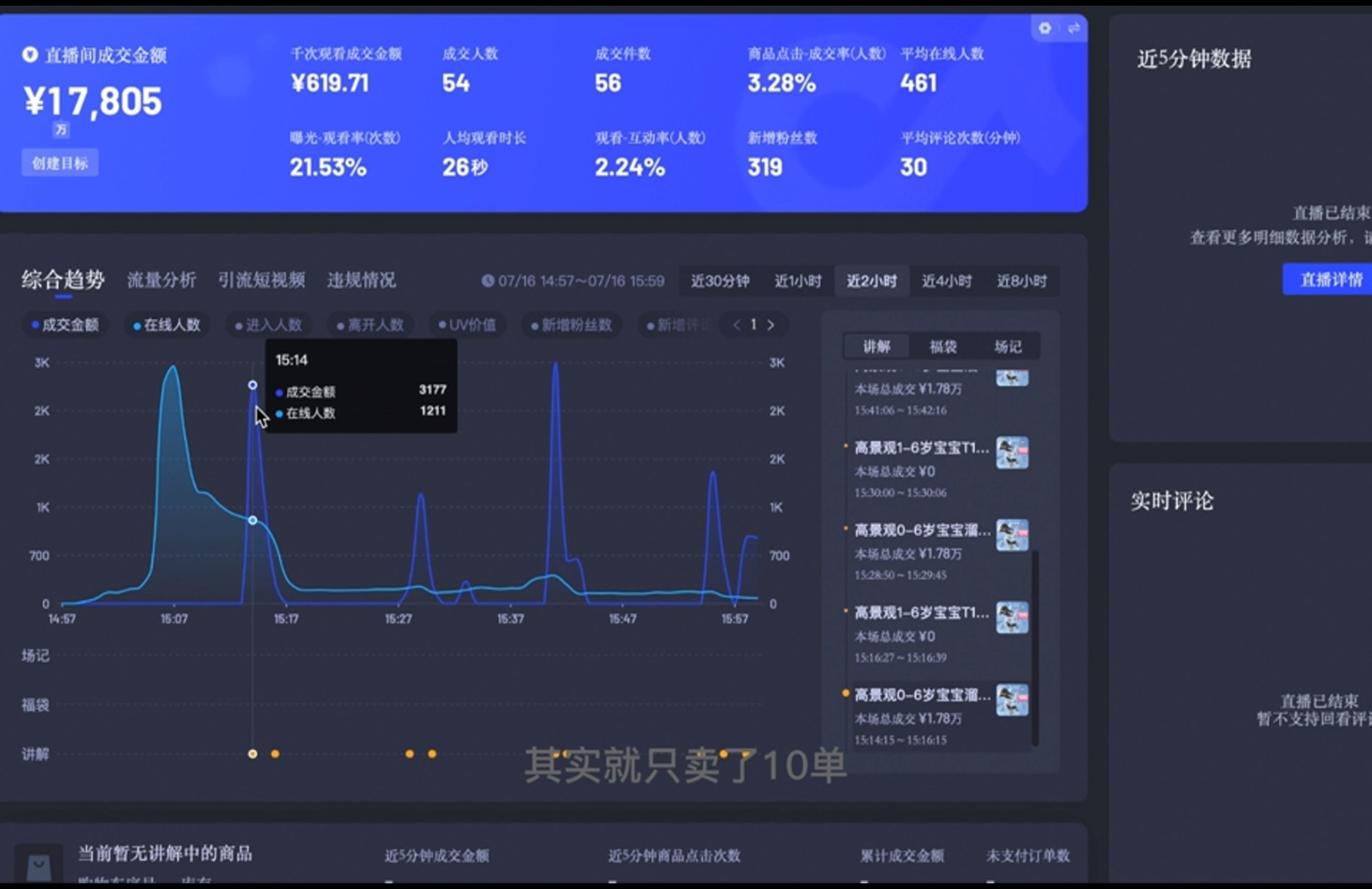 直播战士老蔡·抖音直播103起号运营-星火轻创