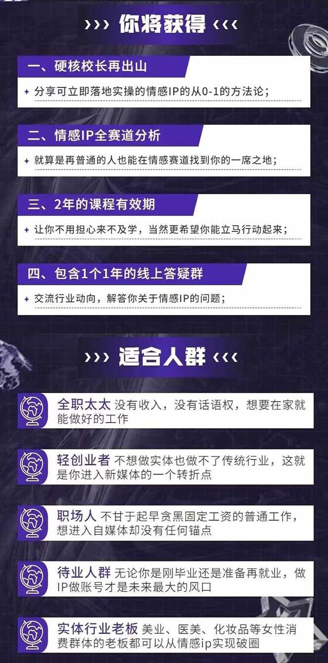 图片[1]-情感直播IP短视频全通大课，普通人的IP之路从情感赛道开始(18节-星火轻创