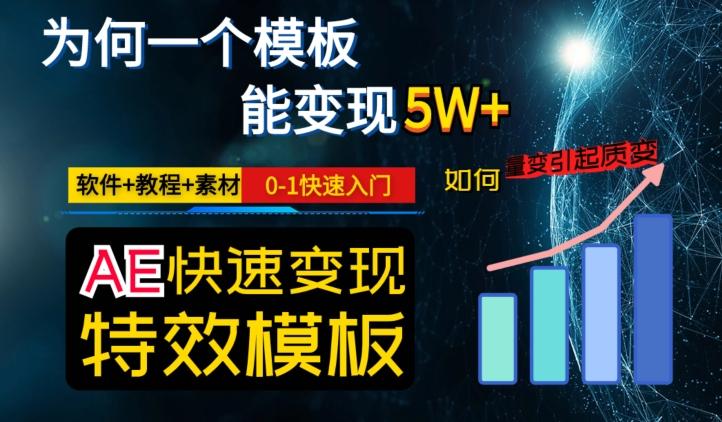 AE视频特效模板变现月入3-5W，0-1快速入门，软件+教程+素材-星火轻创