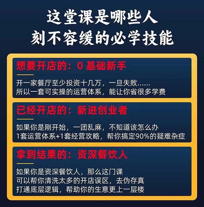 图片[2]-餐饮店盈利实操方法：教你怎样开一家持续能赚钱的餐厅(25节-星火轻创