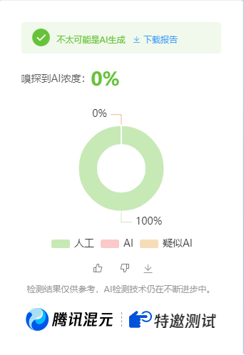 公众号高效创收快速通道,三分钟搞定原创爆文,助力日产300+-星火轻创