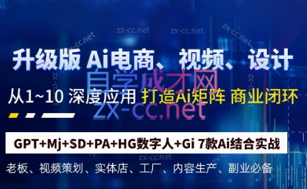 六哥·Ai终点站，全系统商业闭环矩阵打造(更新9月)-星火轻创